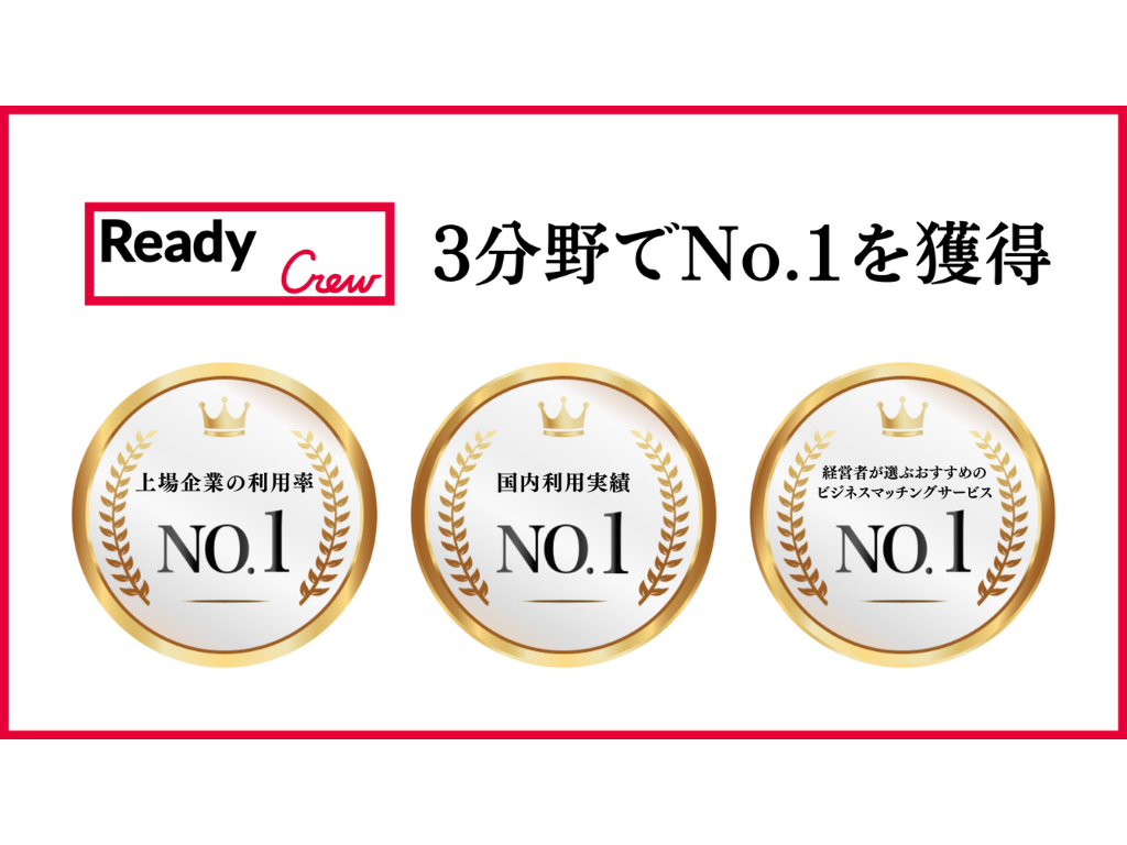 競合調査/ブランドイメージ調査で「上場企業利用率No.1」「国内利用実績No.1」「経営者が選ぶおすすめのビジネスマッチングサービスNo.1」の3分野を獲得